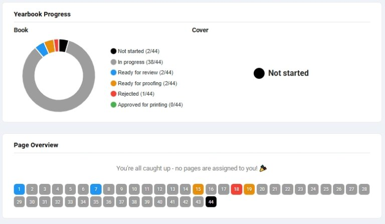Page status overview in Memento Yearbook